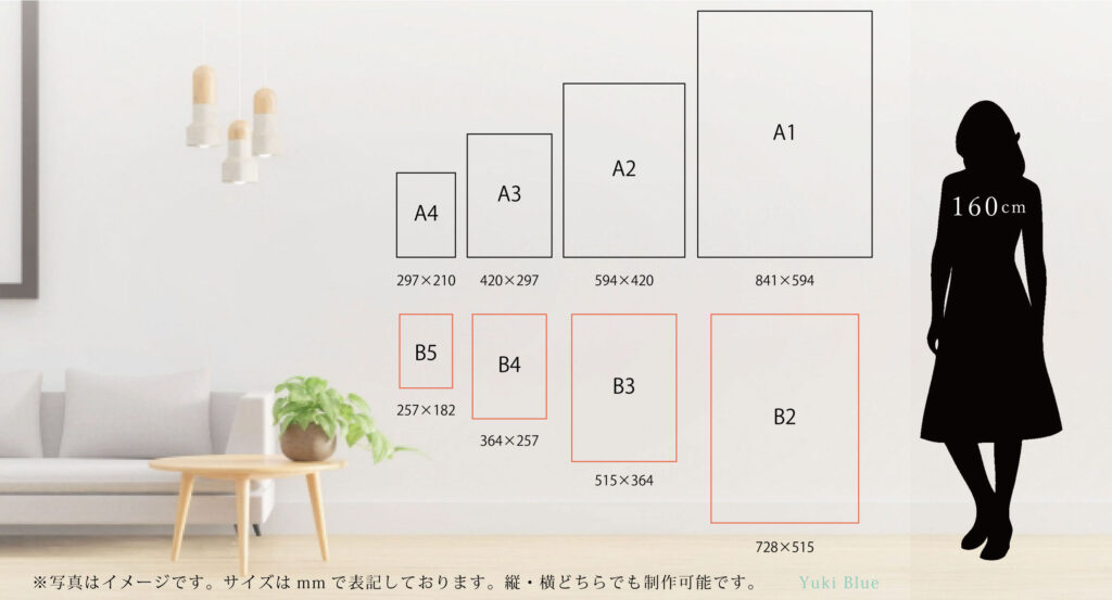 A3 A4 B3 B4 サイズ